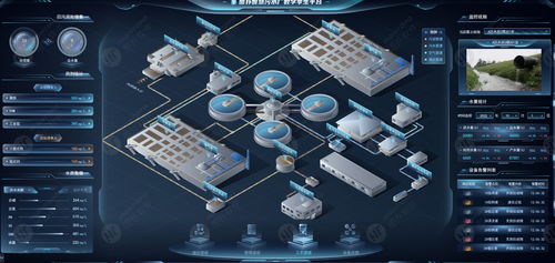 智慧污水处理厂3D可视化与数据处理技术探析
