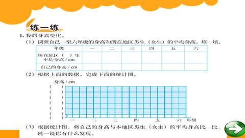 身高的变化与数据处理——北师大版六年级上册第五单元学习探究