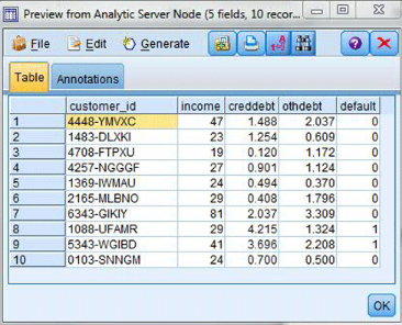将SPSS分析技术应用于大数据