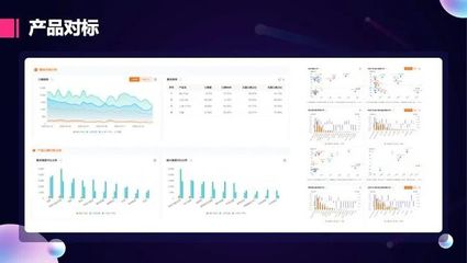 新品研发 数据处理打开无限惊喜