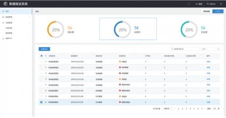 巨龙信息数据提报系统 赋能数据处理，提升报送效率